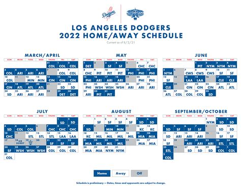 2022 los angeles dodgers|la dodgers 2022 schedule.